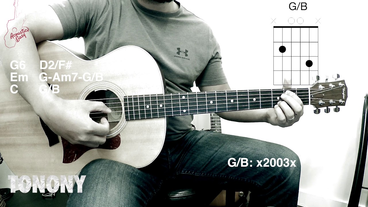 Teny Mamy (Tovo J'Hay) - Guitar Tutorial