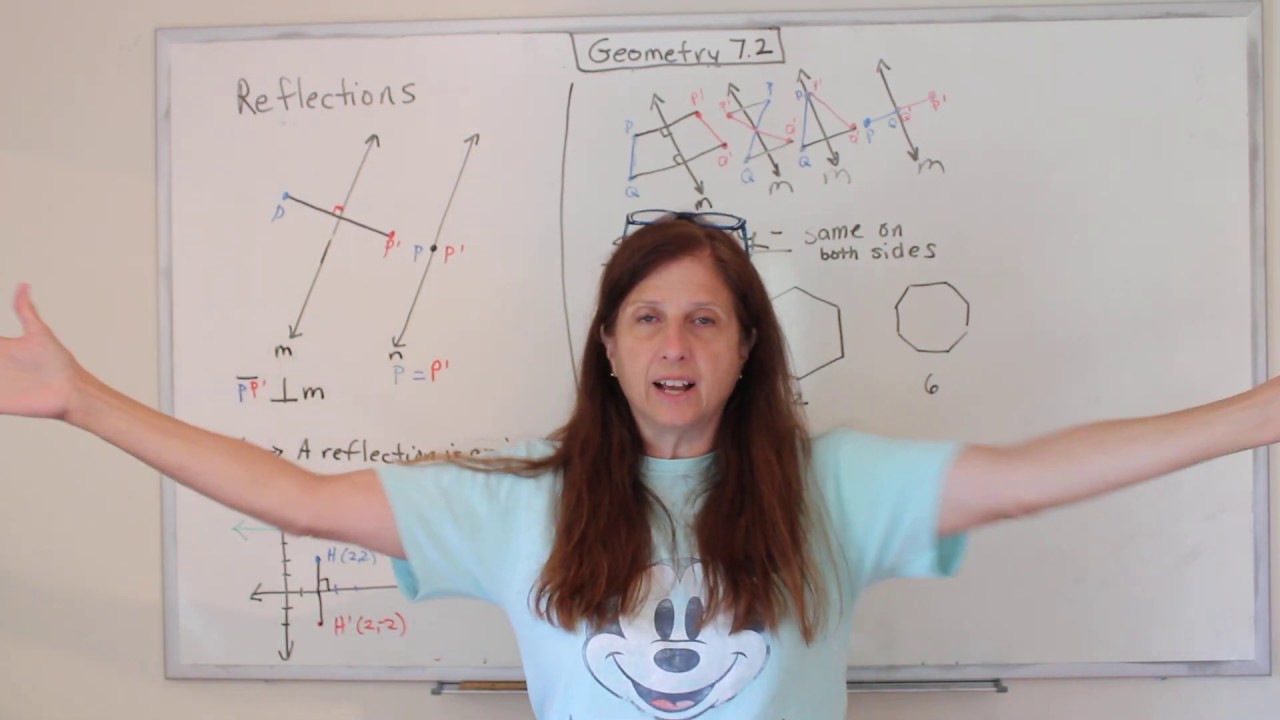 Geometry: Reflections (7.2) - YouTube
