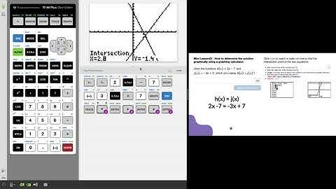 How to determine the solution when f(x) = g(x) graphically using a graphing calculator