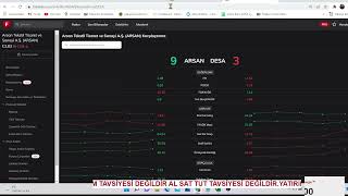 Teksti̇l Ve Deri̇ Sektörün En İyi̇si̇ / Hangi̇si̇ ? İ