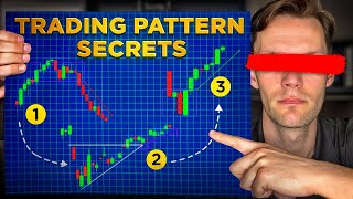 Candlestick Patterns Are Keeping You Broke, Until You Understand This.