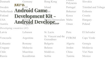 Android Game Development Kit - Android Developers Fundamentals Explained