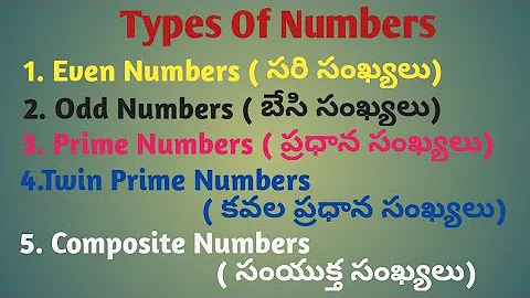Types Of Numbers // Easy to learn  Even , Odd , Prime, Composite Numbers in Telugu
