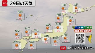 8月29日の天気