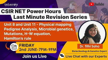 CSIR NET POWER HOURS  Last Minute Revision Series - Unit 8 and Unit 11