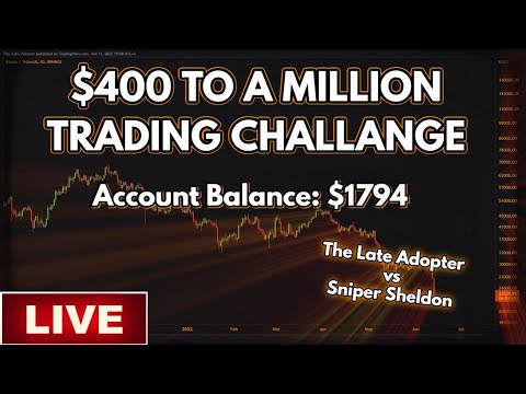 Crypto Live Trading | $400 to a Million Challange | Daytrading Bitcoin & Altcoins