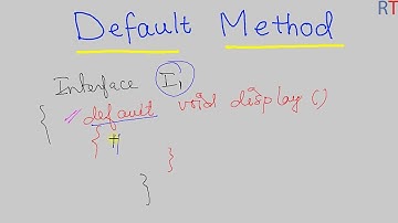 Java-103- Default Method in Java || Basics of Interface