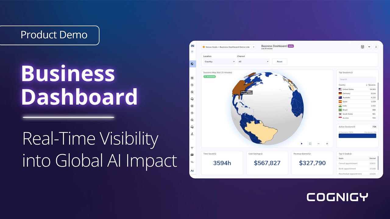 Business Dashboard: Real-Time Visibility into Global AI Conversations & ROI