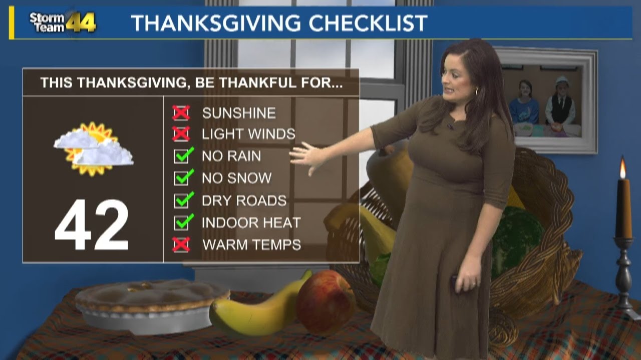 Cool and breezy Thanksgiving Day; cold and snow by the weekend - YouTube