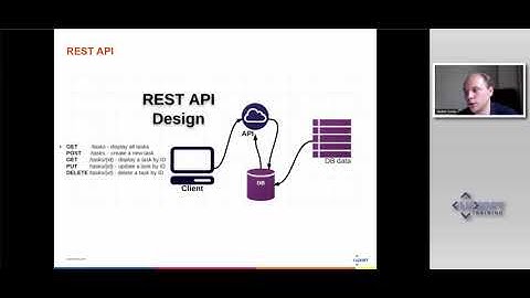 Spring 4 and AngularJS  for web applications based on REST architecture