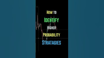 Identify high probability Strategies with the True Algo indicator #forextrading #us30 #ict