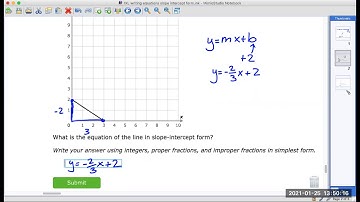 IXL Algebra 1 S8 Writing Equations in Slope Intercept Form