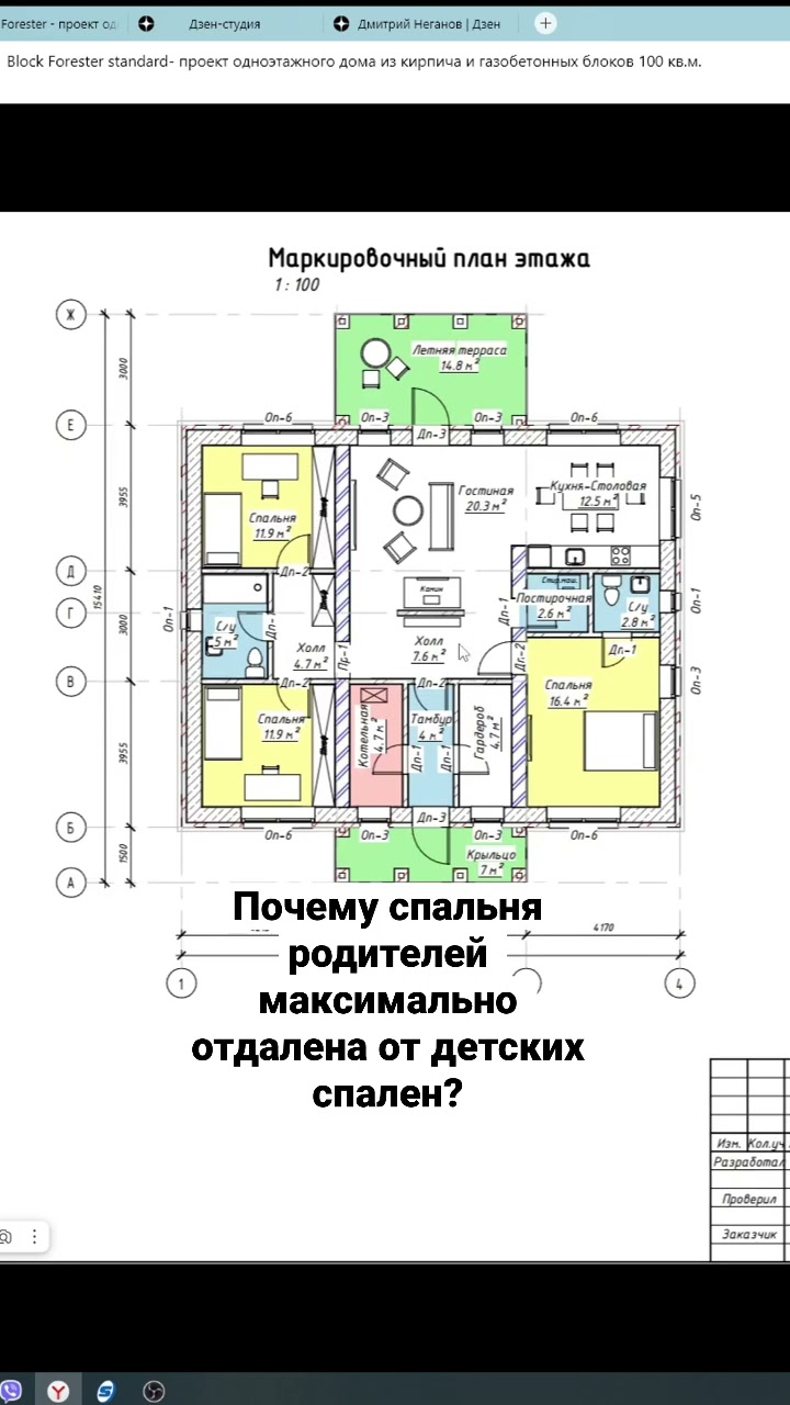 проекты загородных домов