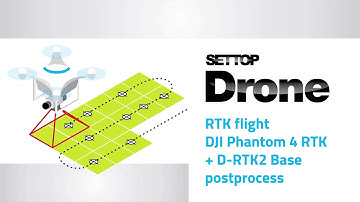 Settop Drone: RTK flight DJI Phantom 4RTK + D-RTK2 Base postprocess