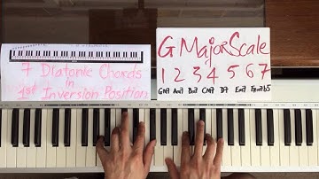7 Diatonic chords of G major scale in FIRST INVERSION position