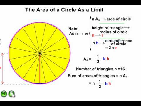 წრის ფართობი.wmv