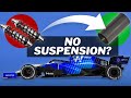 Why this Formula 1 Car was FASTER Without Suspension