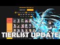 Tierlist Update: Leviathan Bam [Tower of God: New World]