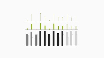 graphomate charts for SAP Lumira Designer - Formatting elements