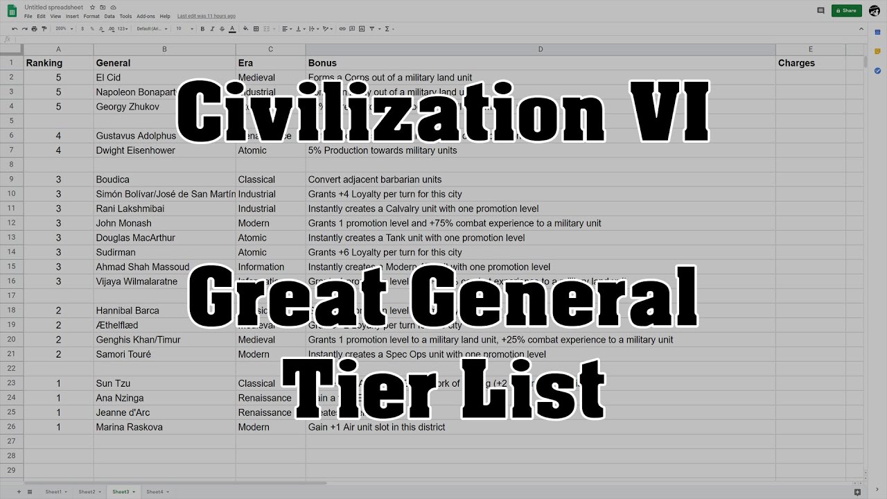 civilization 5 great general