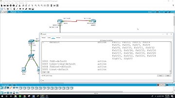 DHCP Snooping, P.T. v. 7.2