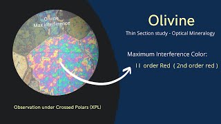 Olivine under Microscope - Thin Section study - Optical Mineralogy | Earth Detective | Geology
