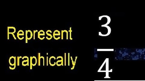 Represent 3/4 graphically . Graphic representation of fractions, graph