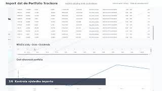 Import dat do LeoTes Portfolio Trackeru | Reálná ukázka krok za krokem
