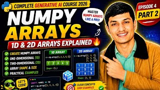 NumPy Arrays Explained Like Never Before 🚀 | 1D & 2D Arrays | Episode 4 Part 2 | Urdu/Hindi