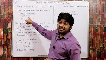 What is Chef in Devops Part-2 Hindi/Urdu | How to create Cookbook and Recipe in Chef Workstation