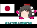 各国のブラックジョーク