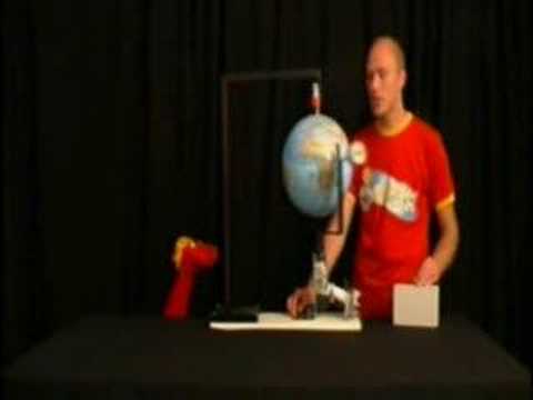 Video: Hvordan fungerer en svævende globus?