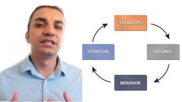 The First step in Cognitive Behavioral Therapy - Identifying Thought Patterns