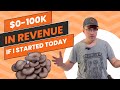 How i would grow my gourmet mushroom business from 0 to 100k in revenue if i started today 2024