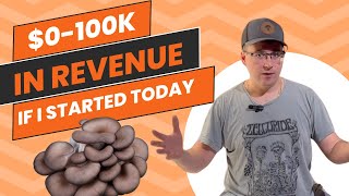 How I Would Grow My Gourmet Mushroom Business from $0 to $100k in Revenue if I started Today 2024
