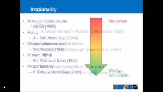 Public Law - Judicial review