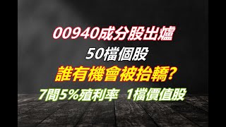 【5分鐘看個股】00940元大台灣高息4/1號上市破發價，50檔成分股大公布，哪檔還有機會被投信抬轎? 1檔7%殖利率本淨比不到1%，7檔殖利率超過5%，台股兩萬買個股還能跟投信一起飛?