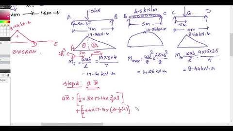 ANALYSIS OF A CONTINUOUS BEAM WITH OVERHANG OVERHANG  LIKE CANTILEVER CE 303 S A II MODULE 1 PART 10