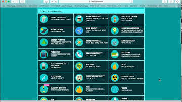 Brain Pop How to Video