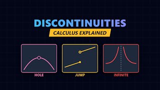 Calculus Discontinuities Explained: Removable, Jump, & Infinite
