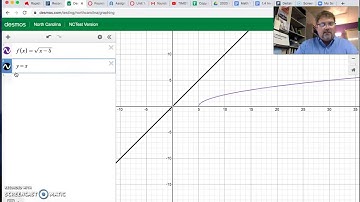 Inverse Functions Part 3
