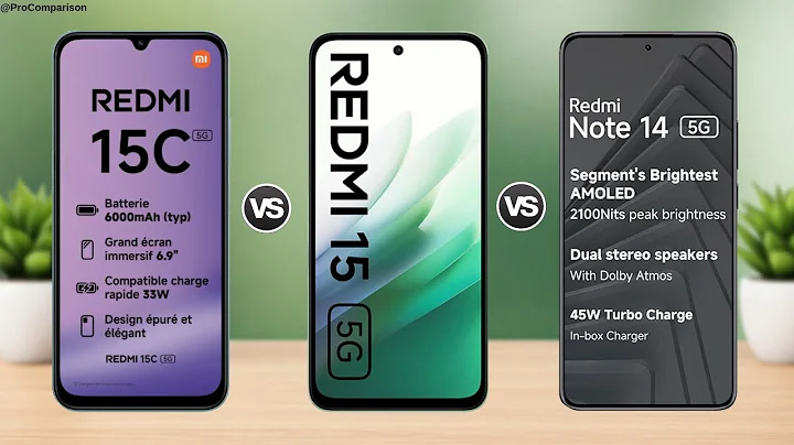 Redmi 15C 5G vs Redmi 15 5G vs Redmi Note 14 5G || Full Comparison 
