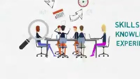 KellyOCG – Strategic Workforce Planning