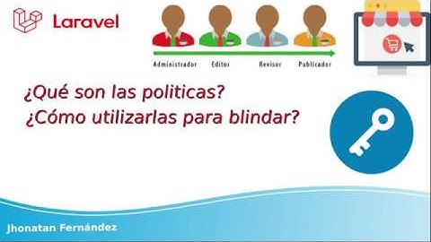 13 como usar las políticas para blindar  - Roles y Permisos Laravel 7