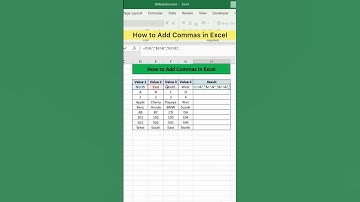 How to Add Comma in Excel | Advanced Excel Formula #excel #exceltutorial #exceltips