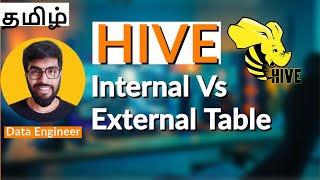 Hive Internal Vs External Table {தமிழ்}