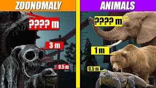 Zoonomaly vs Animal Size Comparison | SPORE