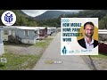 Why choose WCG Investments