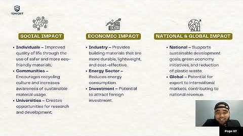 MJIC2026: FortrexaShield (TEMFORT)_Sustainable Bionanocomposite Foam for Smart Living Applications