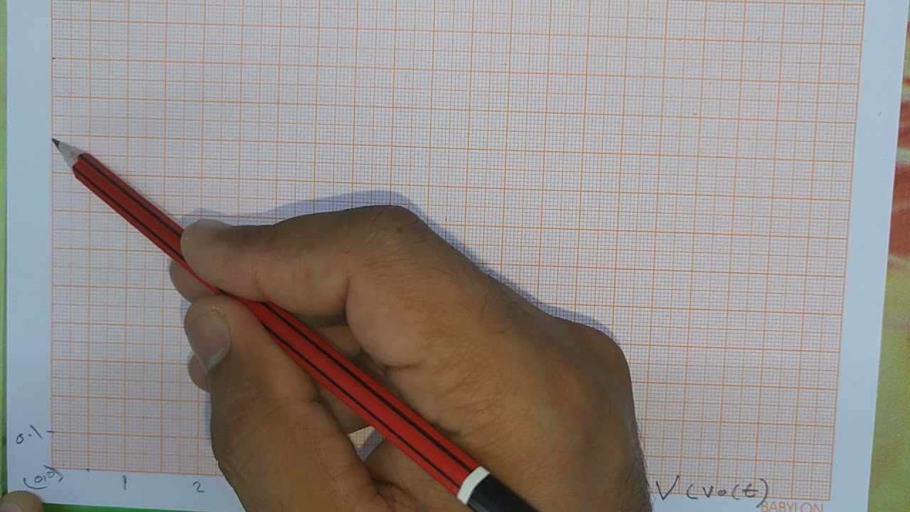 الطريقة الصحيحة للرسم البياني الجزء الاول